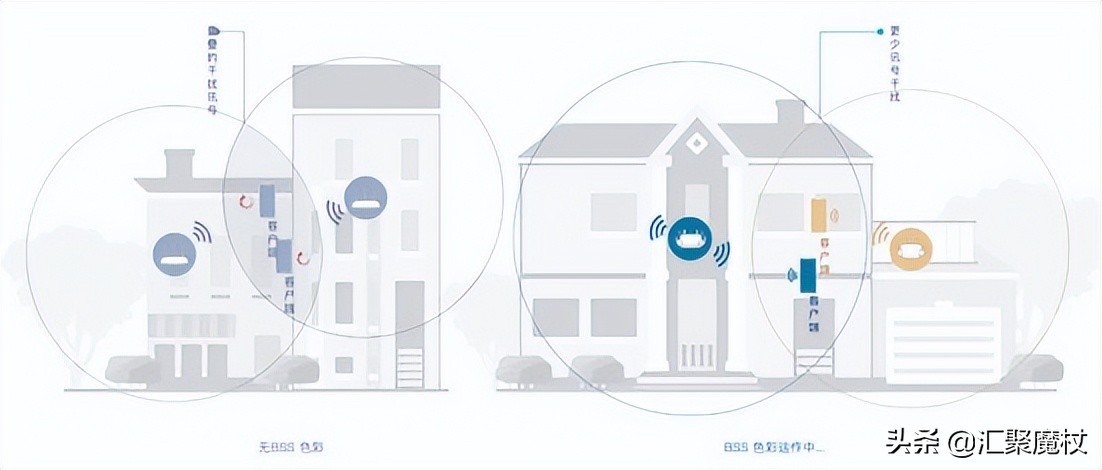 无线网的使用方法和技巧,wifi无线上网怎么样