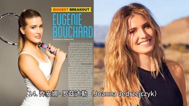 世界影响力运动员排行榜前十名,世界影响力最大的10位运动员