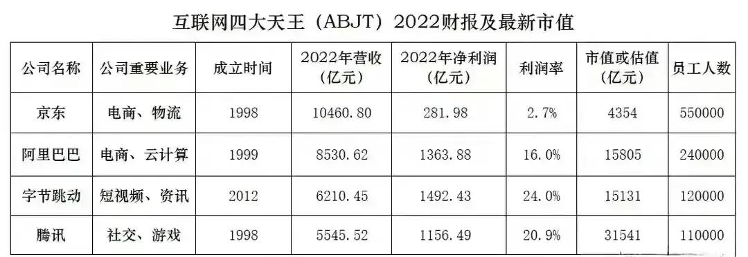 微信回应微信支付遭多所高校停用,大学微信支付手续费后续