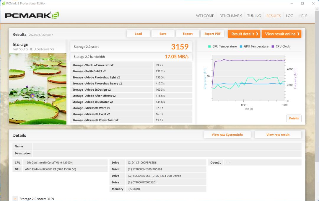 希捷酷狼pro20tb硬盘评测,希捷酷狼pro性能