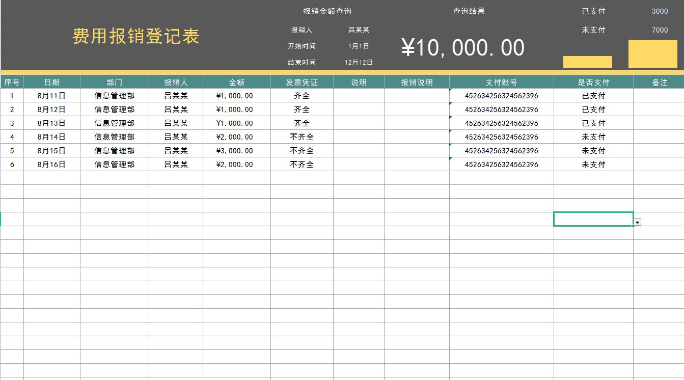 最方便的费用报销流程及填写规范,费用报销流程大纲和规则