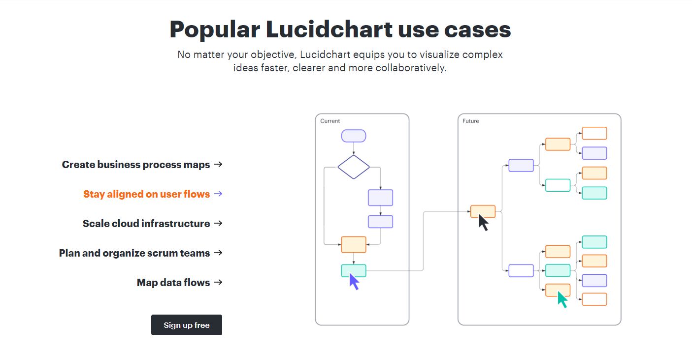 支持applepencil的思维导图软件,mindmaster思维导图软件免费
