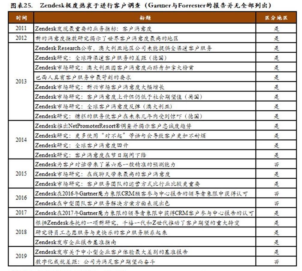 百亿美元并购医药股,百亿美元收购公司