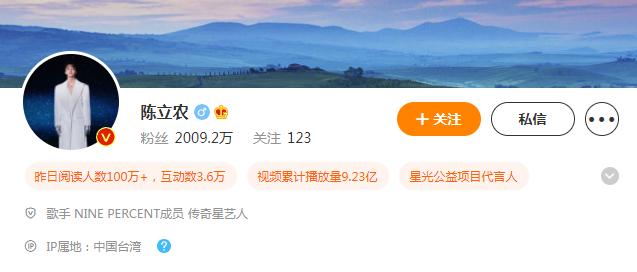 内娱微博超话粉丝等级前10名,内娱超话粉丝破千万的是谁