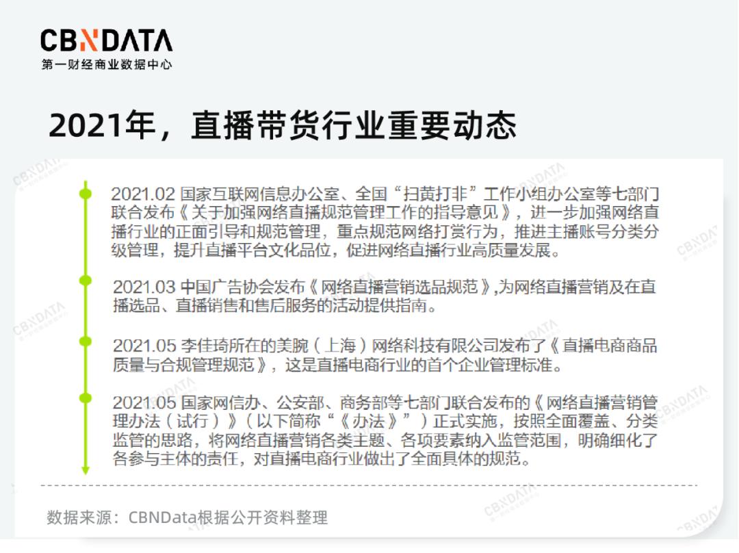 复盘流量分布,六位商业大佬复盘