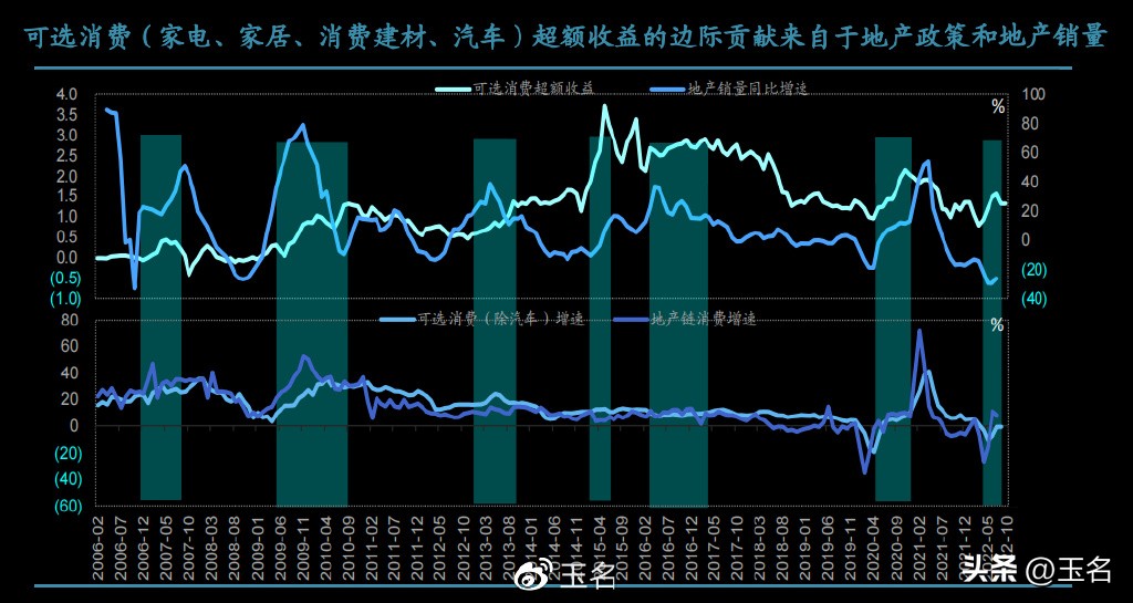 选股每股收益多少比较好,股市唯一不亏钱的选股法