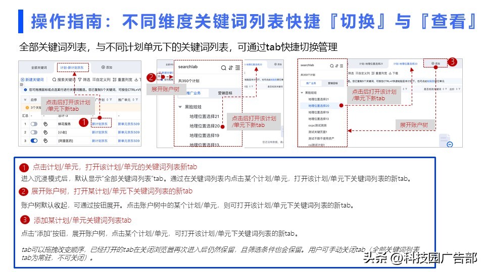 搜索广告投放解释,搜索广告投放哪个平台