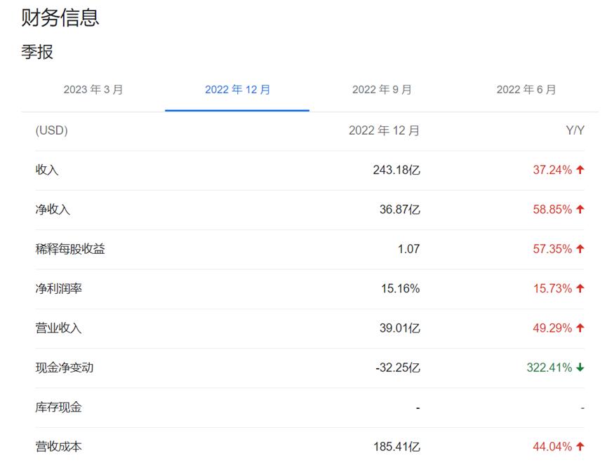 企业转型升级要抓住市场机遇,专精特新企业如何寻找细分市场