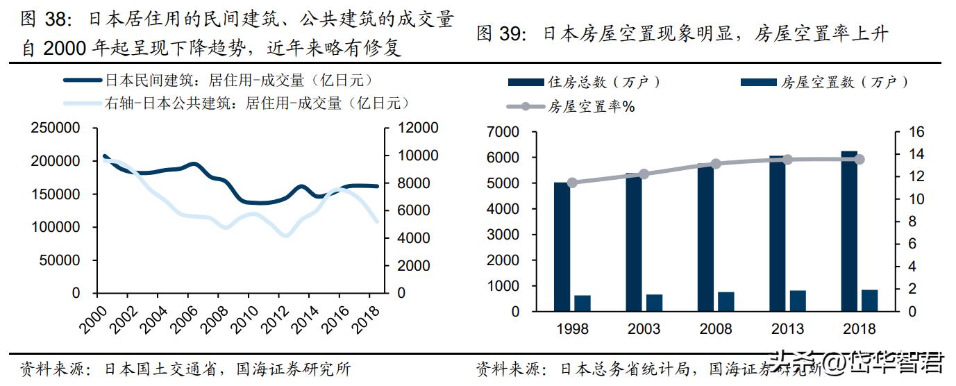 深耕陶瓷卫浴赛道，箭牌家居：细分领域竞争激烈，行业迈向智能化