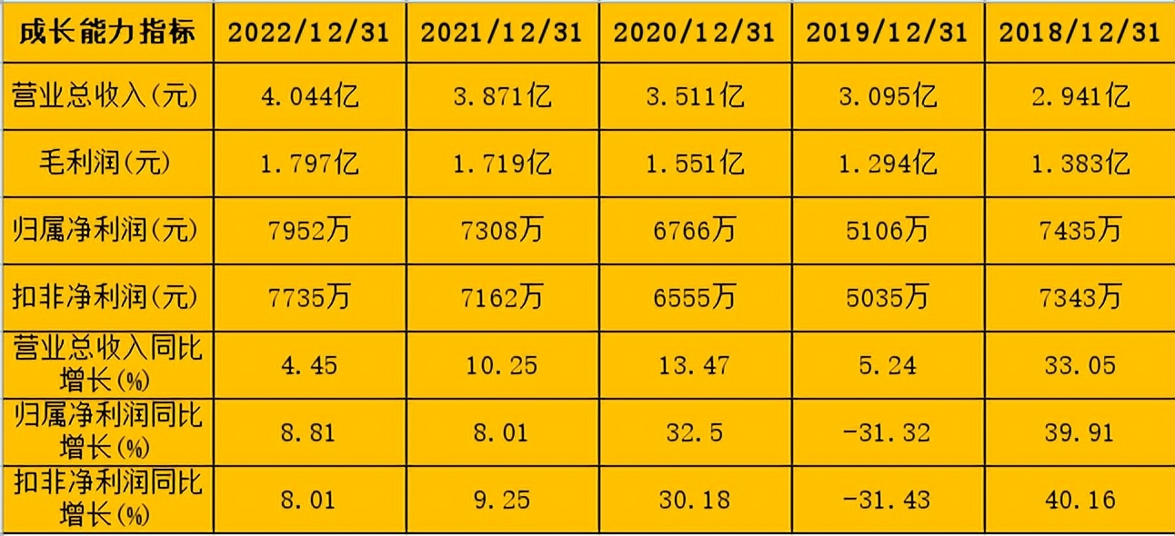 苏州规划估值,苏州人才房申购条件