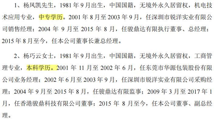 骏鼎达收现比走低,研发投入低毛利率反超同行,实控人履历不清