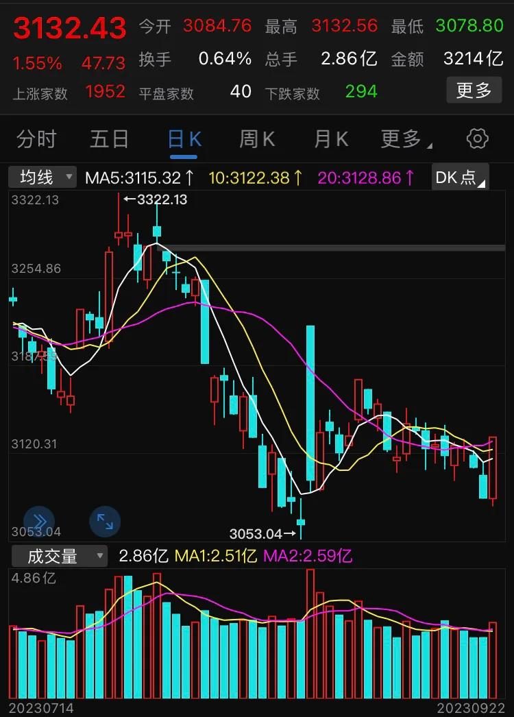 股票要销户不,股票销户能回本吗