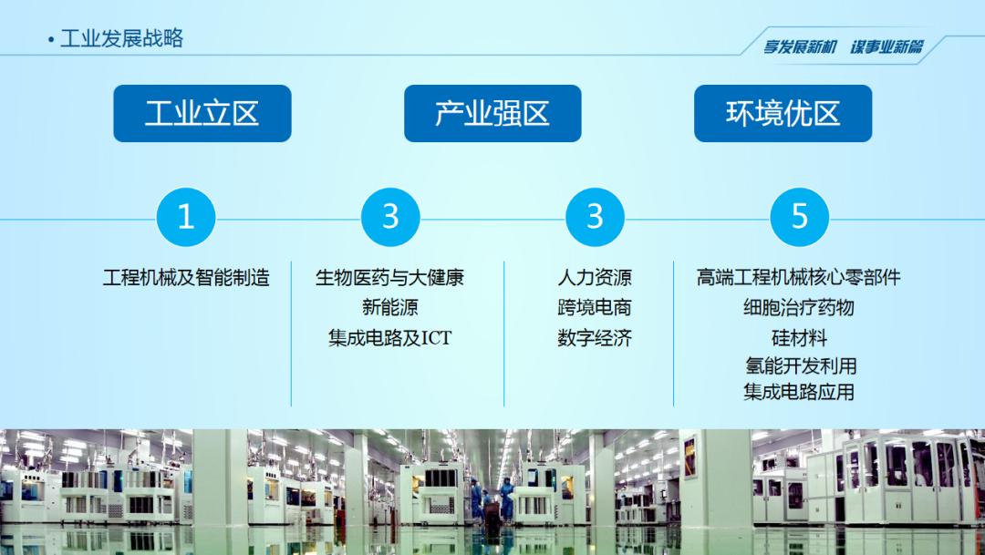 政府招商引资ppt演讲的技巧和方法,招商引资工作方法培训ppt