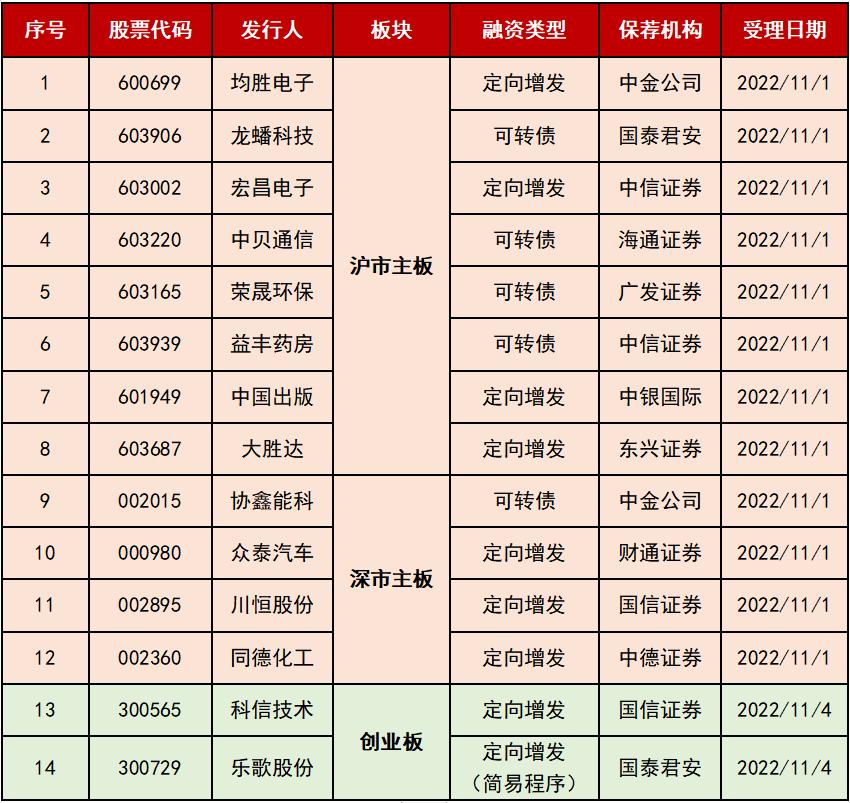中改一云文化传媒有限公司,中改一云