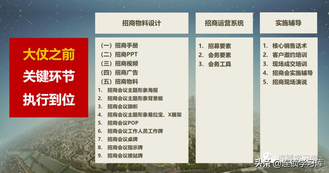 连锁门店如何做品牌,连锁门店如何做招商