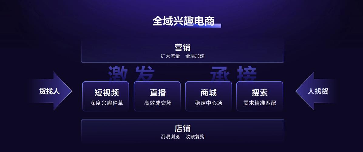 河池健诚日用百货批发,河池的日用百货批发市场