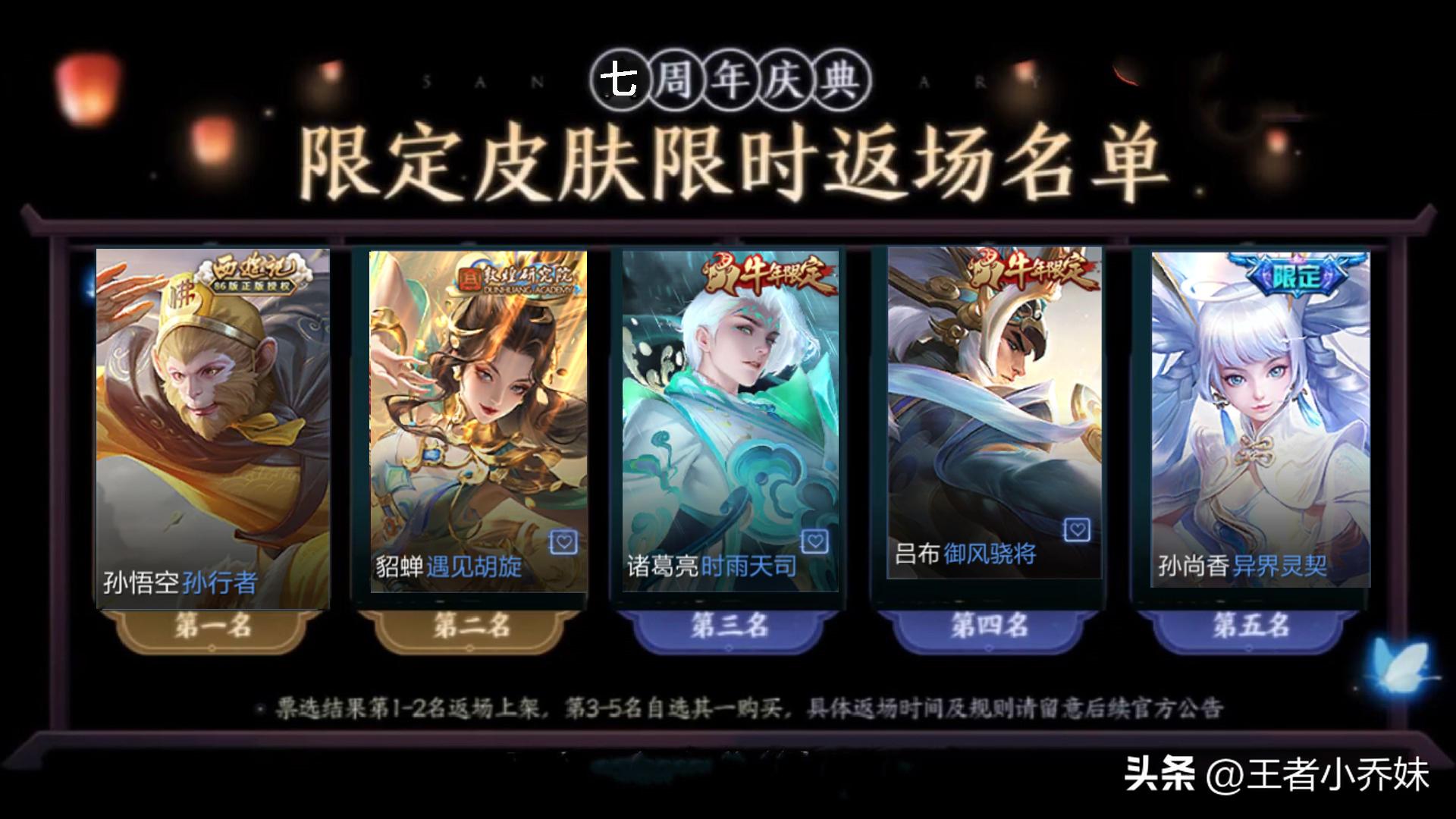 吕布fmvp皮肤和铠青龙志,吕布fmvp怒海鳞威返场