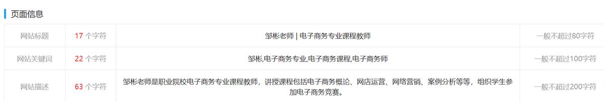 哈尔滨抖音seo推广关键词优化方案,seo关键词分析和优化的关系是什么