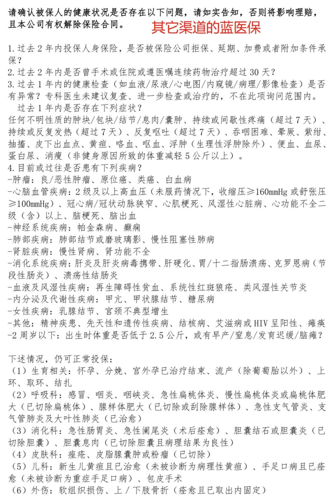 支付宝的好医保和蓝医保哪个好,支付宝里的蓝医保怎么样