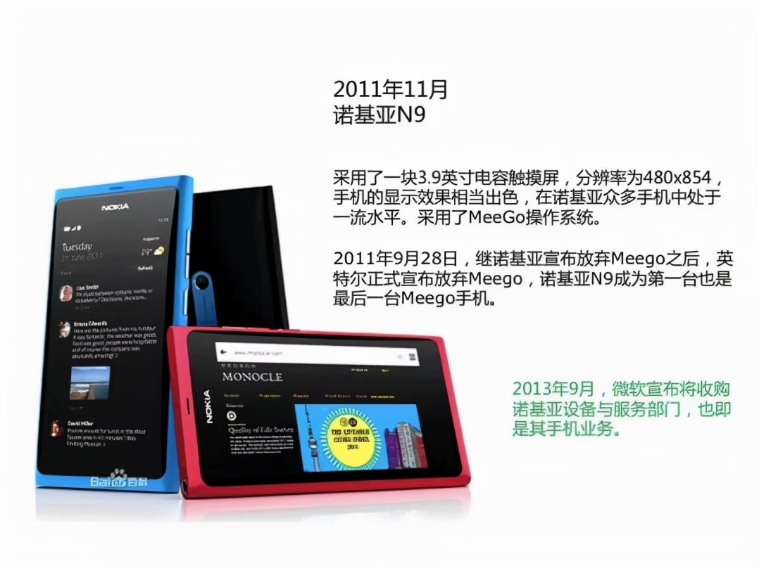 1983至2003诺基亚发展史,诺基亚nokia2720什么时候发布