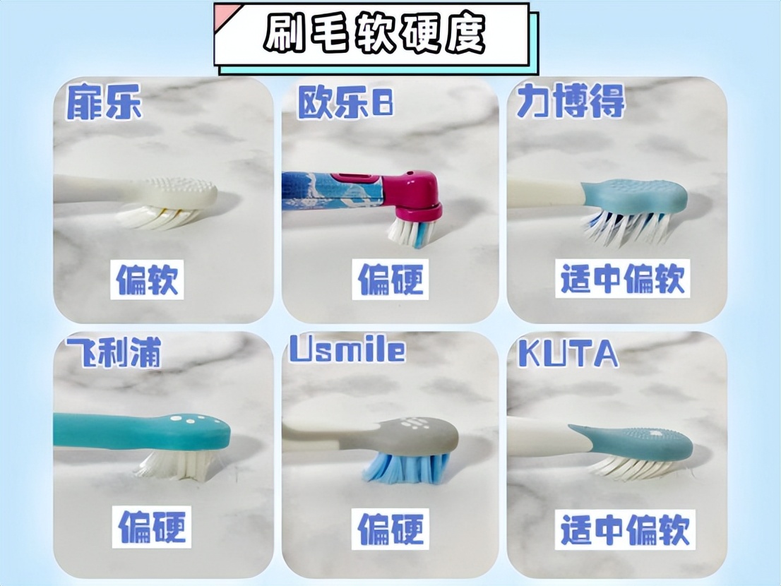 儿童牙刷测评红黑榜电动,dimmi胶囊电动牙刷避雷