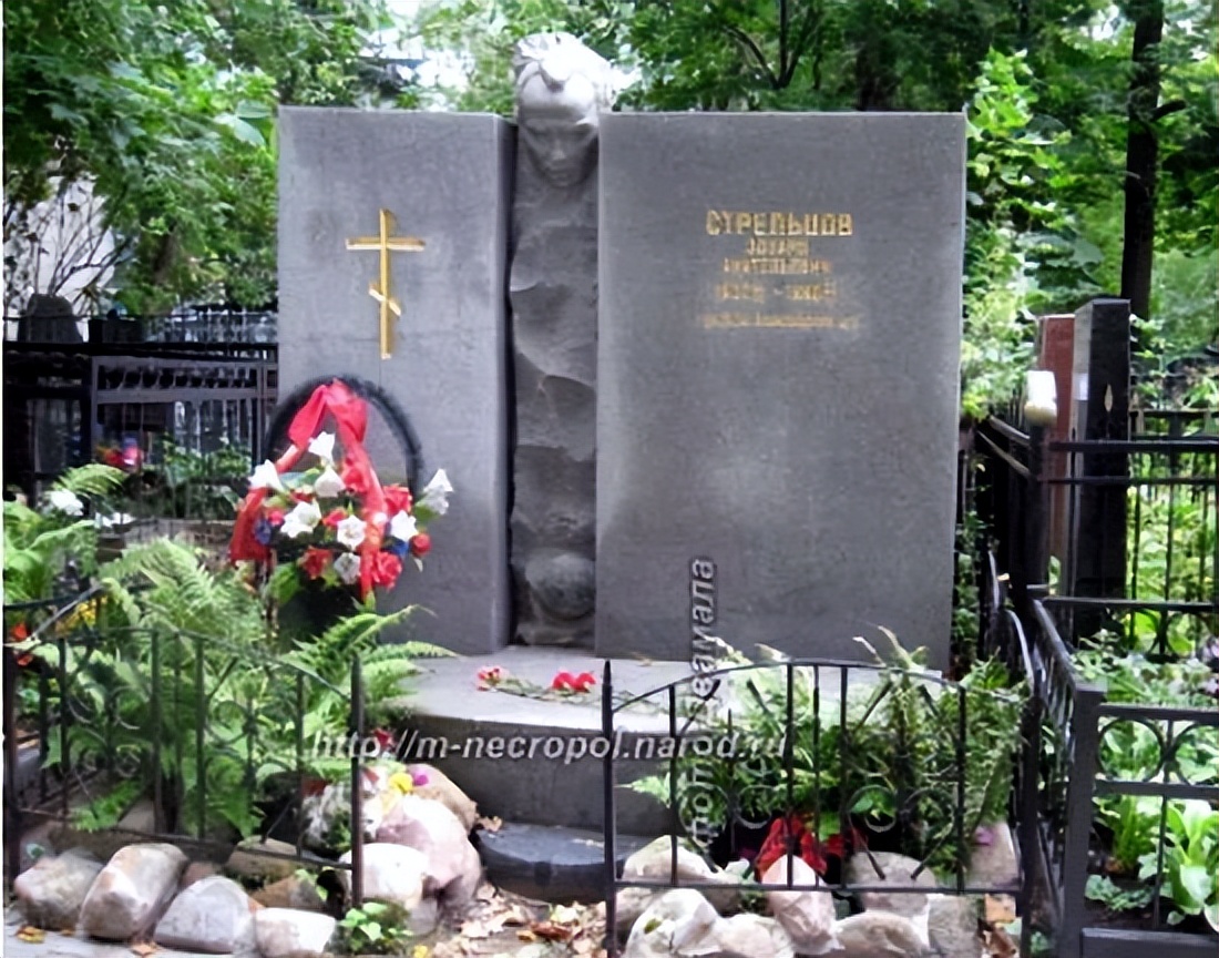 苏联足球历史最佳球员,苏联足球历史最佳球星