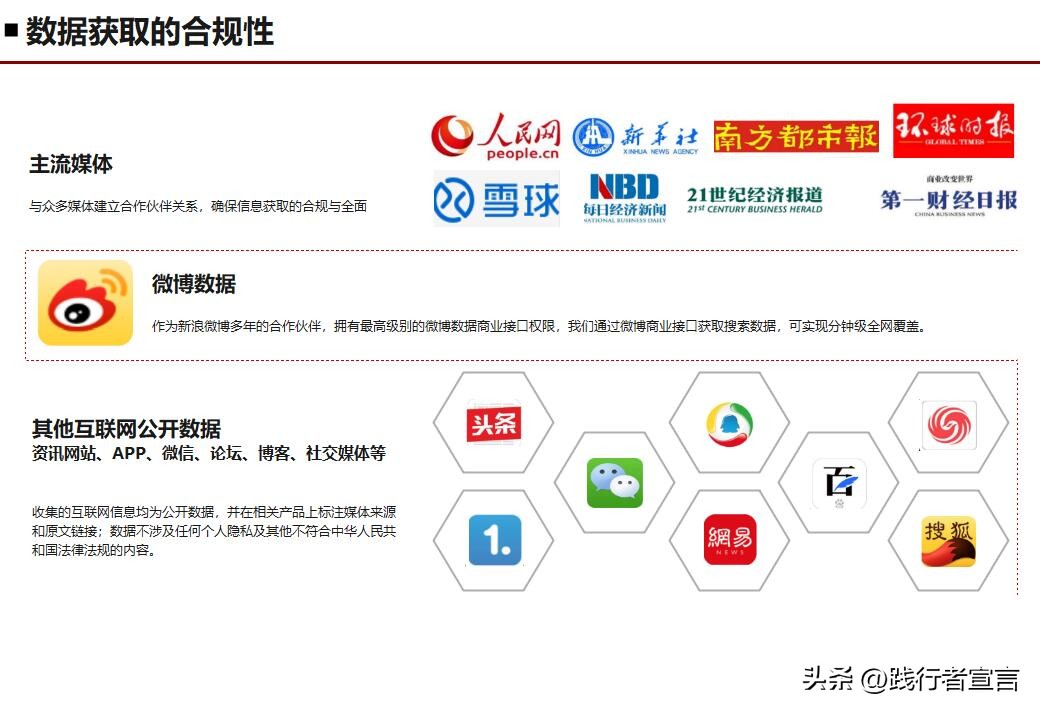 品牌公关策划方案,品牌公关策划案例40份