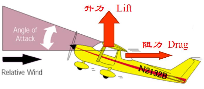 风力发电机为什么叶片越来越大,风力发电机叶片应该满足什么