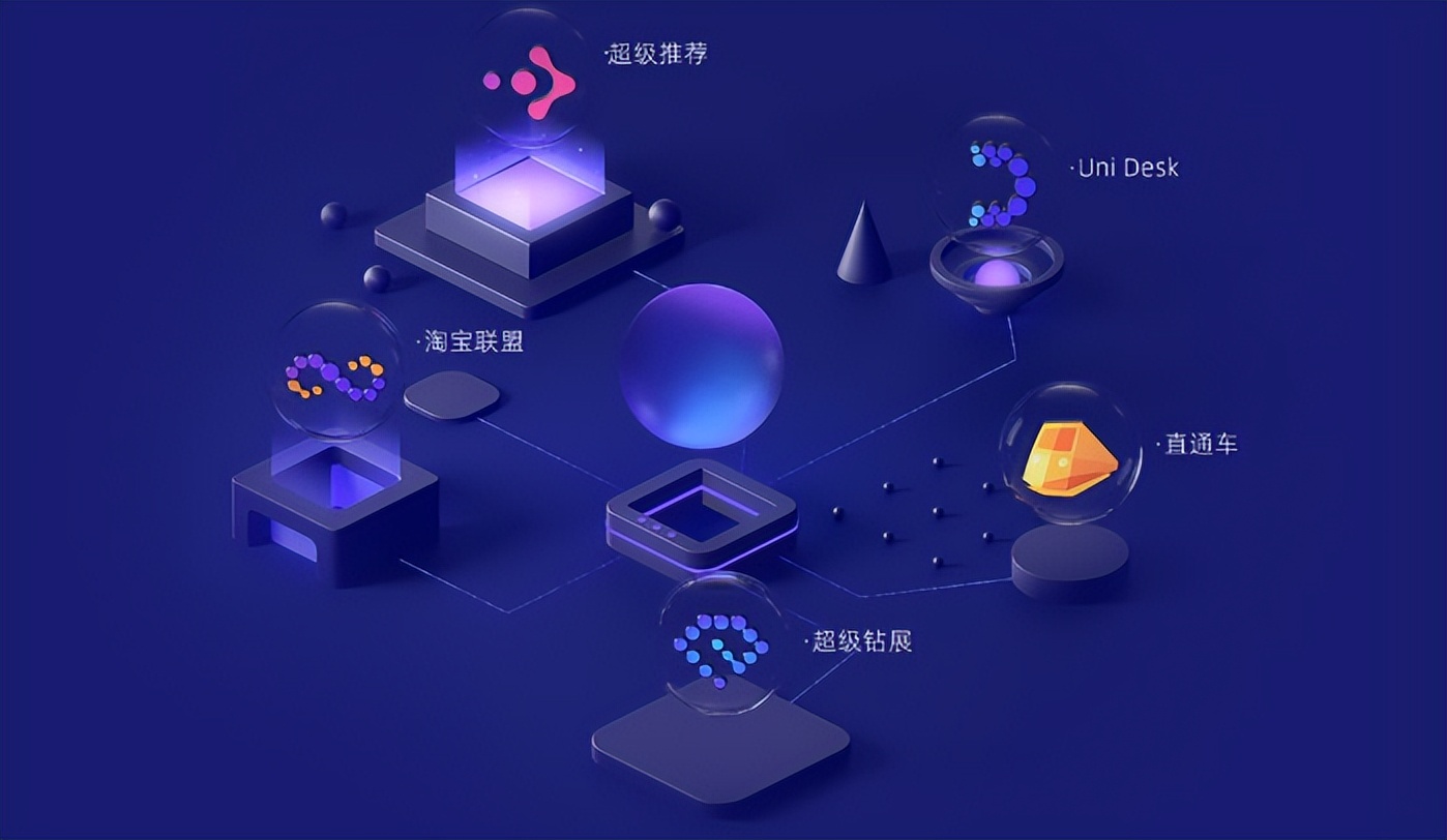 电商京东营销新方案,京东电商新营销策略有哪些