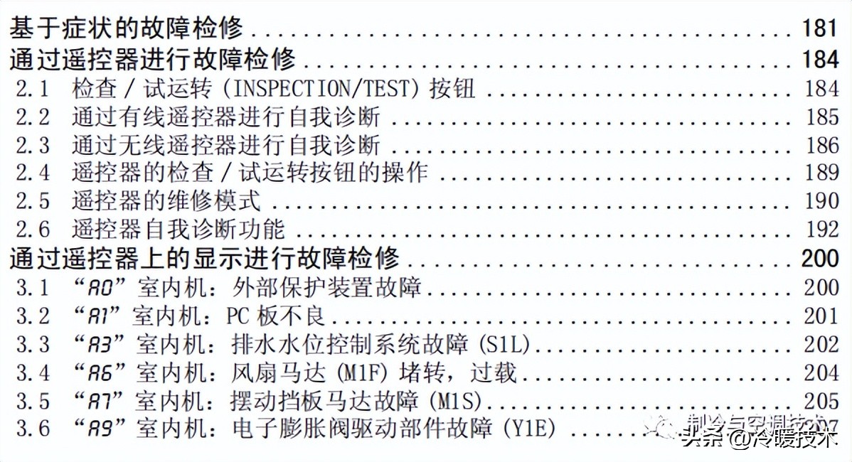 空调水机氟机技术资料，点检代码、视频教学，设计软件、图纸案例
