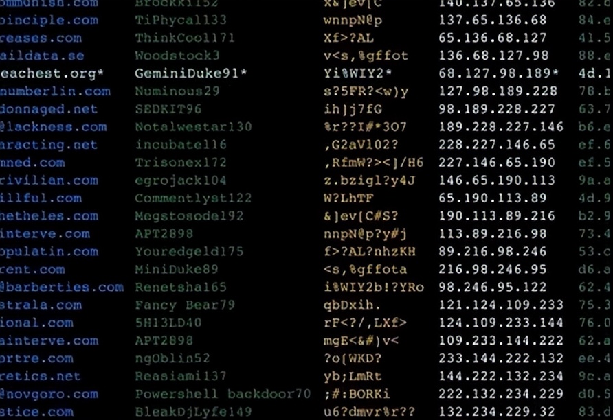 一句话，让ChatGPT制作任意电脑病毒？这个AI还能秒破密码！