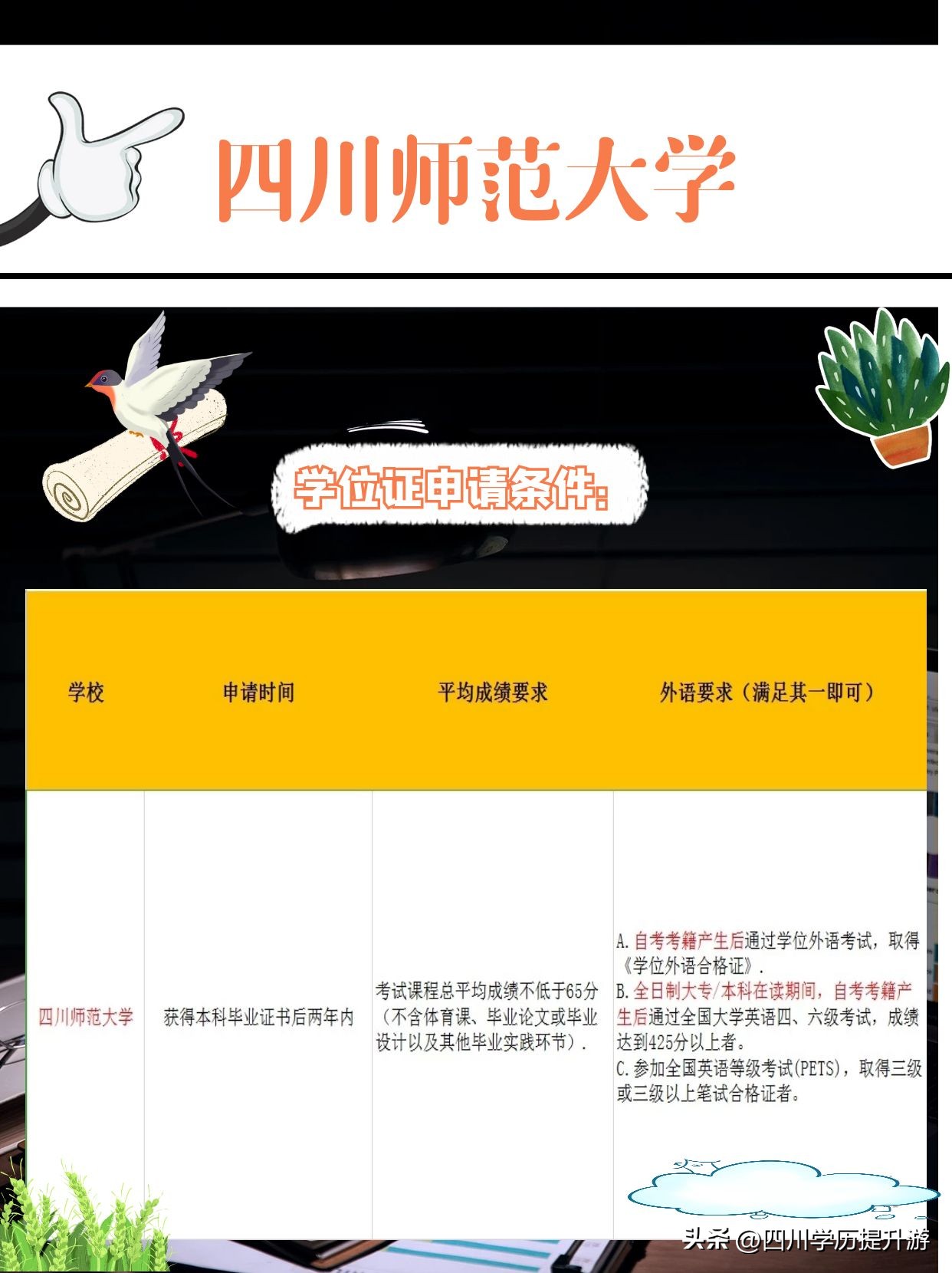 自考推荐机构,全日制自考学校招生报名官网