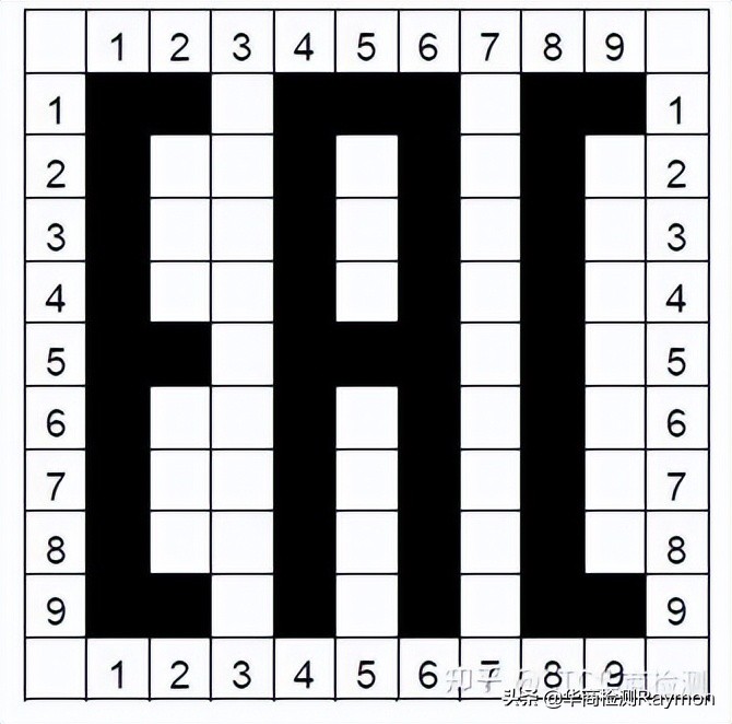 俄罗斯eac认证在哪里办 (eac认证要认证什么内容)