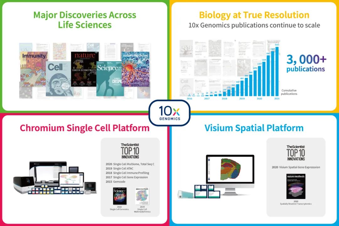 谁与争锋1154,谁与争锋1878