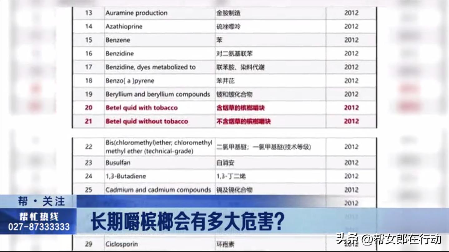 长期嚼槟榔危害有多大,珍爱生命槟榔