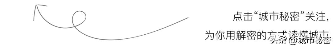 什么是城市有机更新改造,什么是城市有机更新