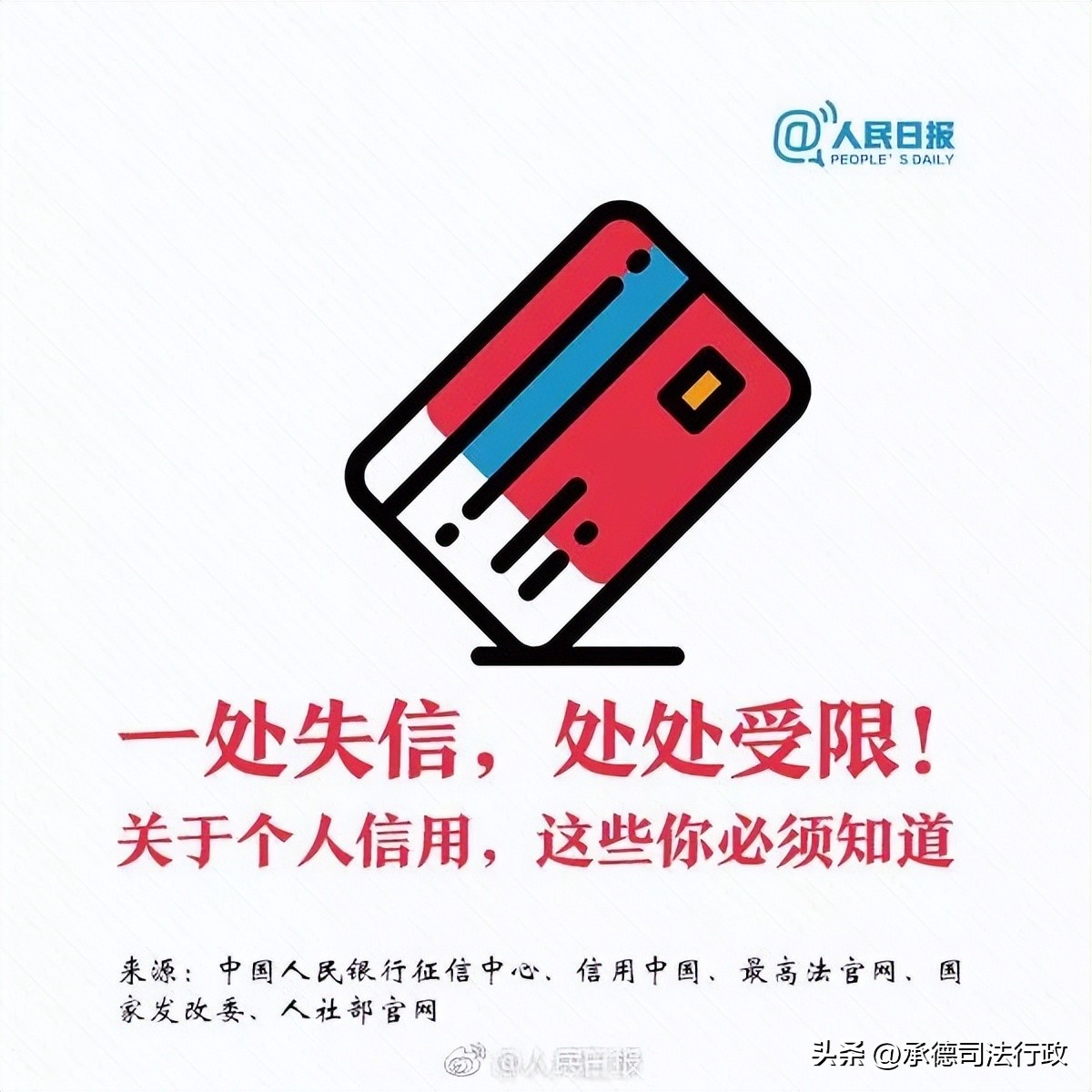 诚信宣传片一处失信处处受限,一处失信处处受限要多久