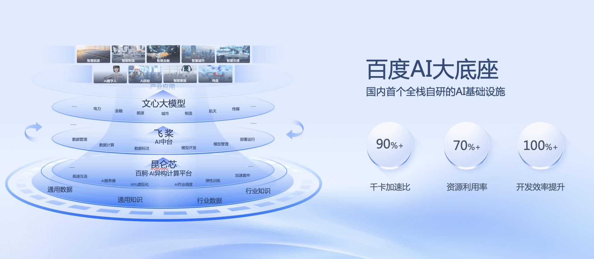 百度智能计算中心沈阳,沈阳百度智算中心位置