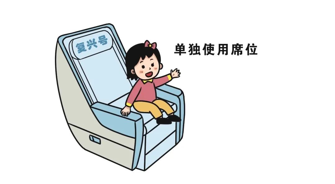 6周岁以上儿童票乘车需要啥证件,新规儿童票