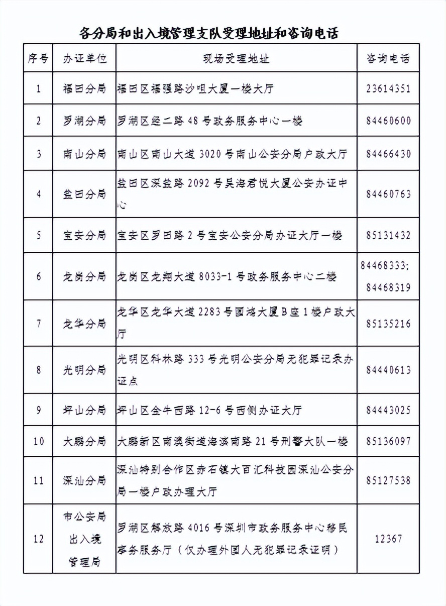 公告期满后怎么申请强制执行,公告送达是什么意思