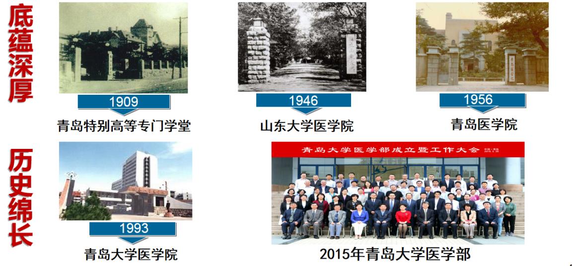 中国医学科学院科技量值排名,中国医学院校科技量值排行榜