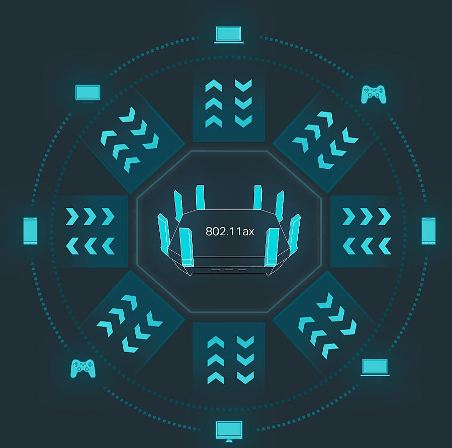 网速高低影响路由器网速不,光猫网速很快路由器网速却很慢