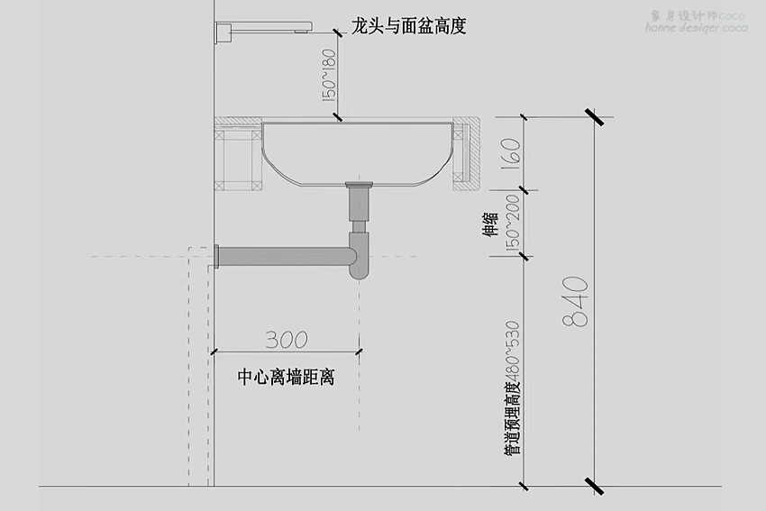 浴室柜需要注意什么问题,浴室柜怎么补救
