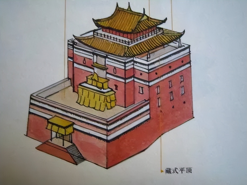 古建结构名称及图解,图释文字