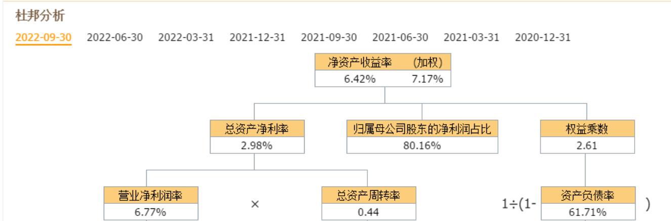 央企4巨头,中国4大央企集团