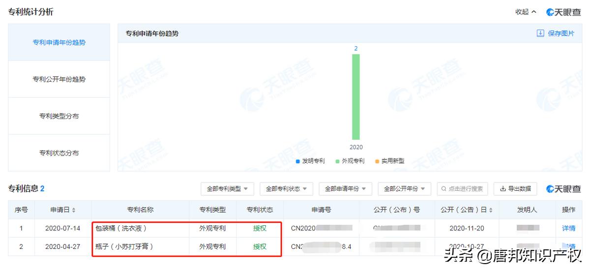 潘婷飘柔海飞丝,海飞丝飘柔潘婷卖的是什么