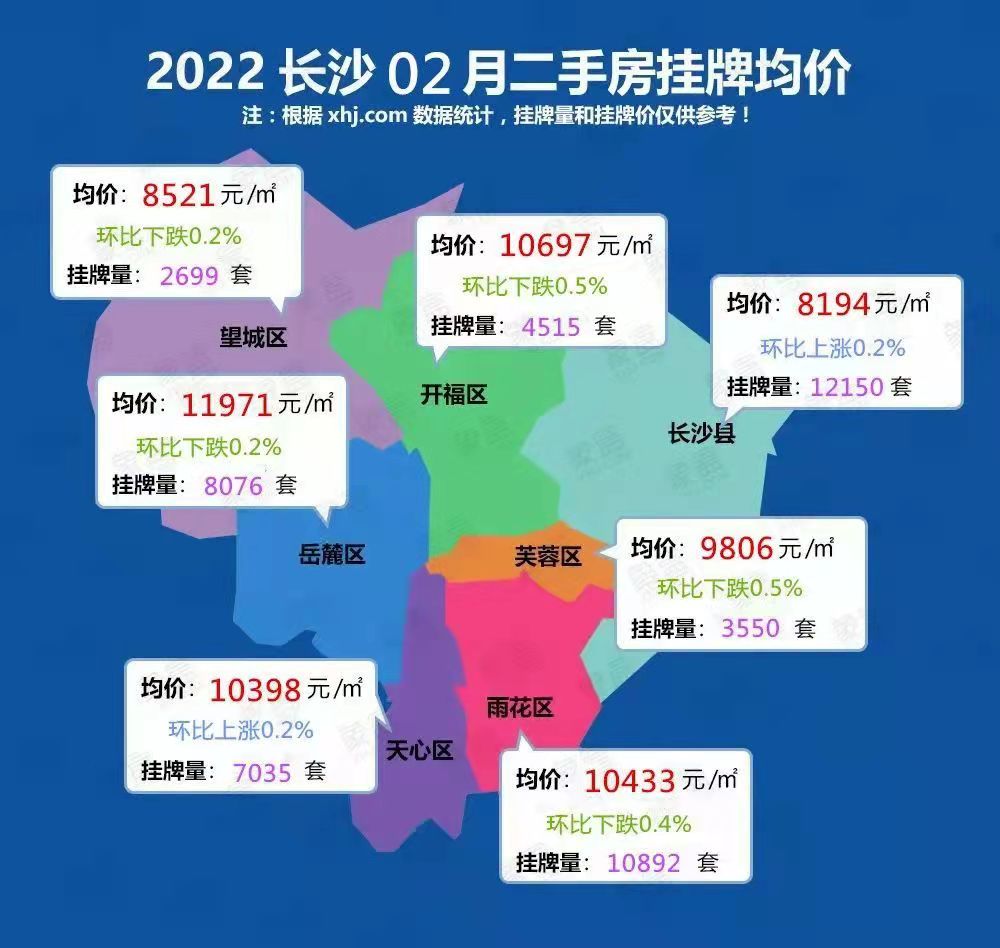 2022长沙限购买房建议,2023年怎样才能在长沙买房