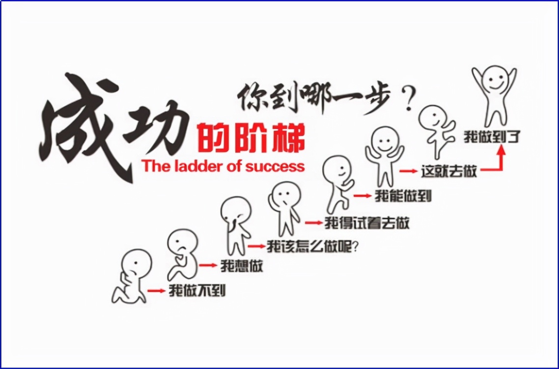 做人一定要脚踏实地不要好高骛远,做人要脚踏实地切莫好高骛远