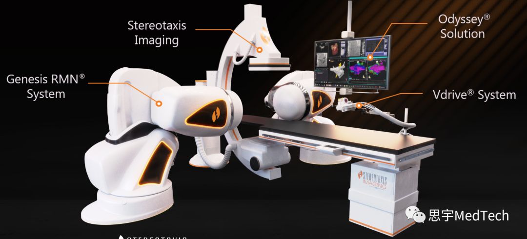 消融机器人,消融导管