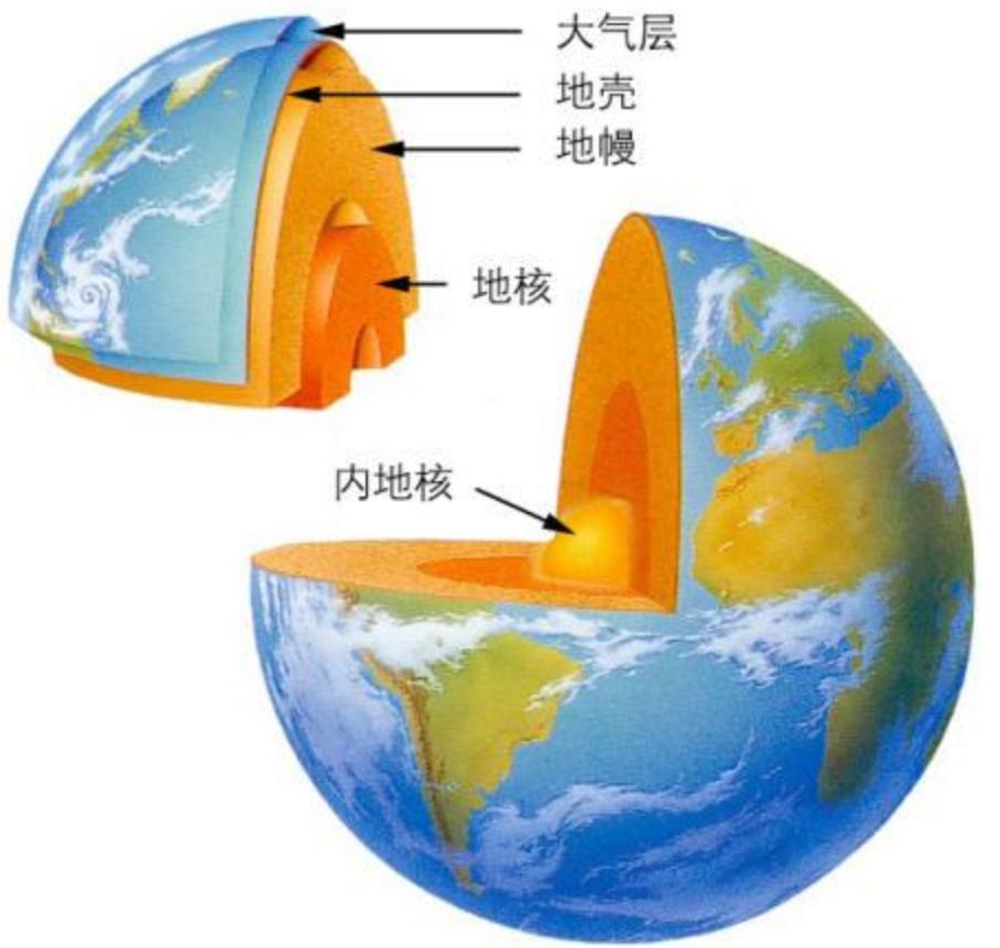 海王星是离太阳最远的一个星球,离太阳最远的星球海王星